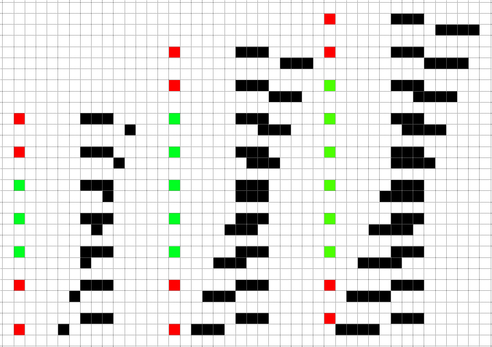 RangeChecking